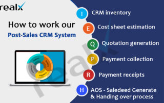Best Post Sales Real Estate CRM Software, Post Sales, Customer Relationship Management