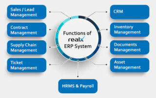 Best Real Estate ERP Software Realx