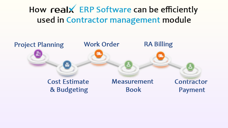 Best Contract Management Software - Realx ERP Blog
